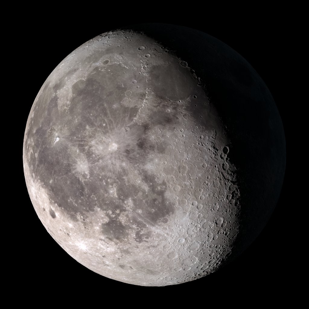 Watching the Skies with Brad Klein: Oct. 30 - Nov. 5 – The phases