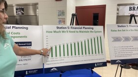 Lehigh County Authority Open House