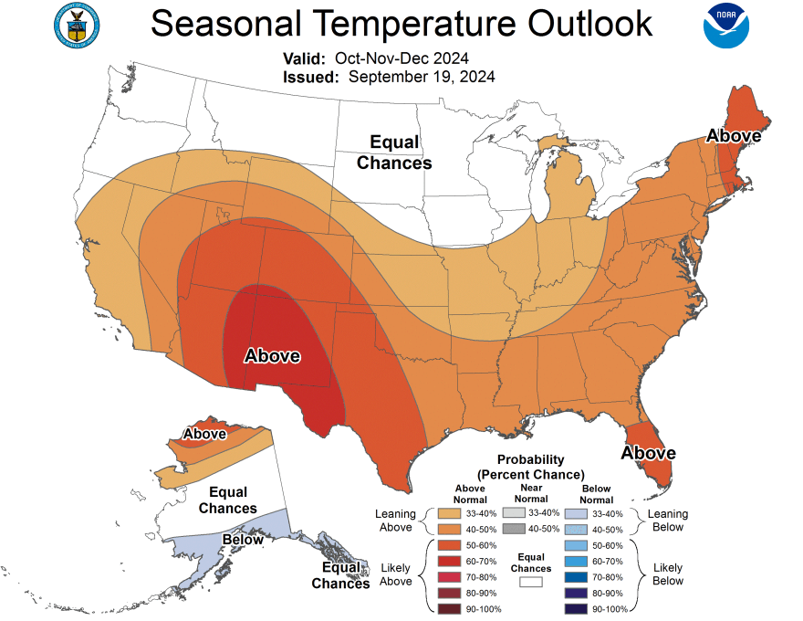 Fall temperature outlook