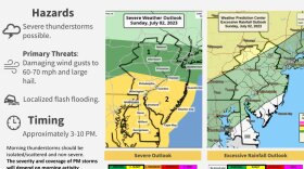 weather070123.jpg