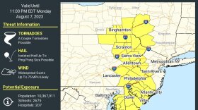 tornado watch.jpg