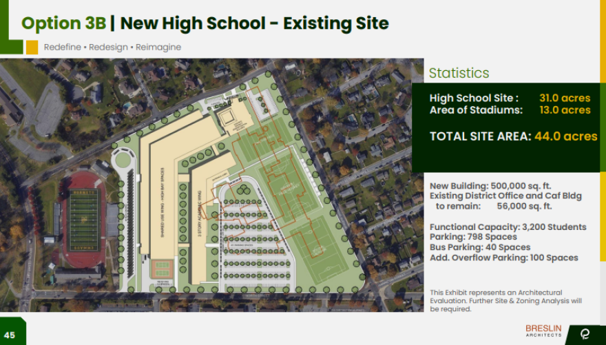 East Penn High School Proposal