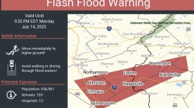 Flash flood warning Lehigh Valley