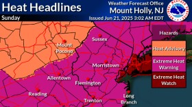 heat warning