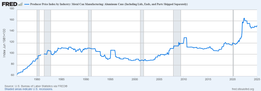 Aluminum cans