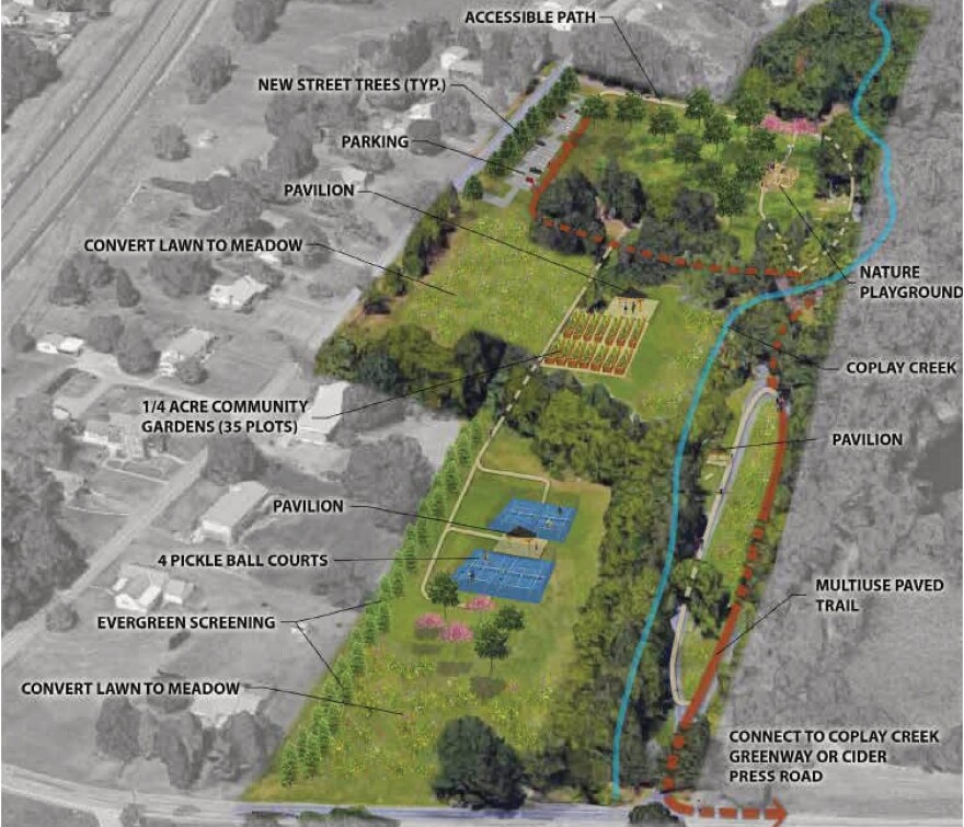 Neffs Valley Park Concept View
