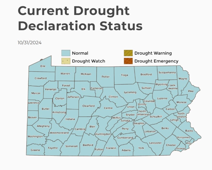 DEP Current Drought Declaration status 103124