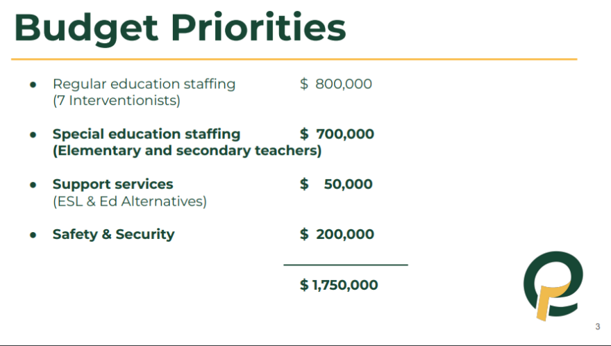 Budget Priorities East Penn 2023-2024