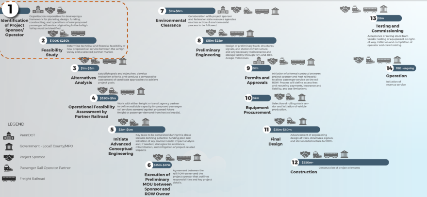 Screenshot 2024-07-26 174101.png