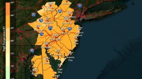 forecast highs