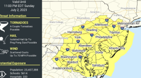 Severe thunderstorm watch for the Lehigh Valley