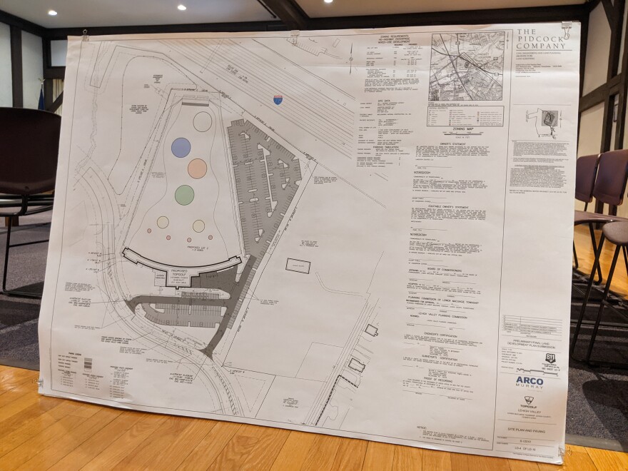 Topgolf Plan