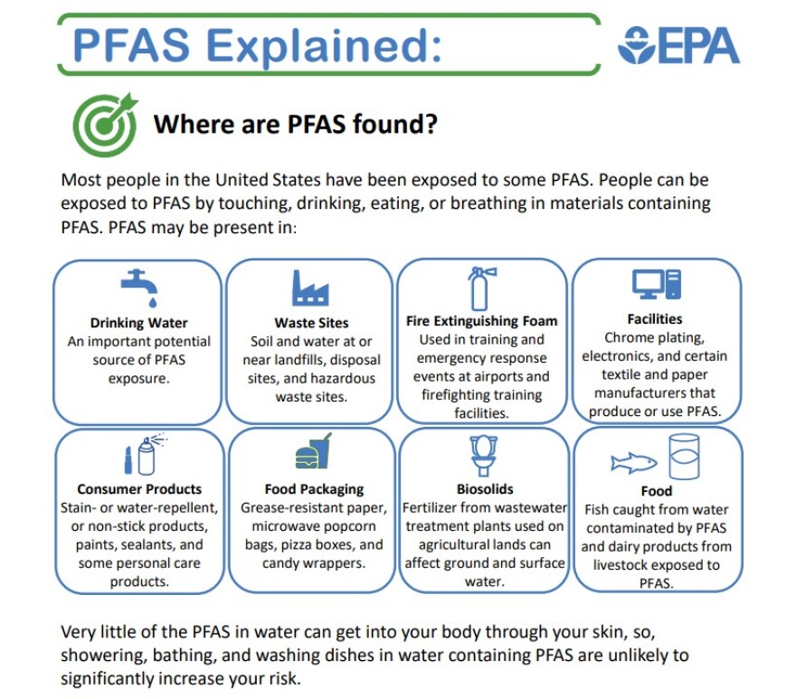 EPA PFAS