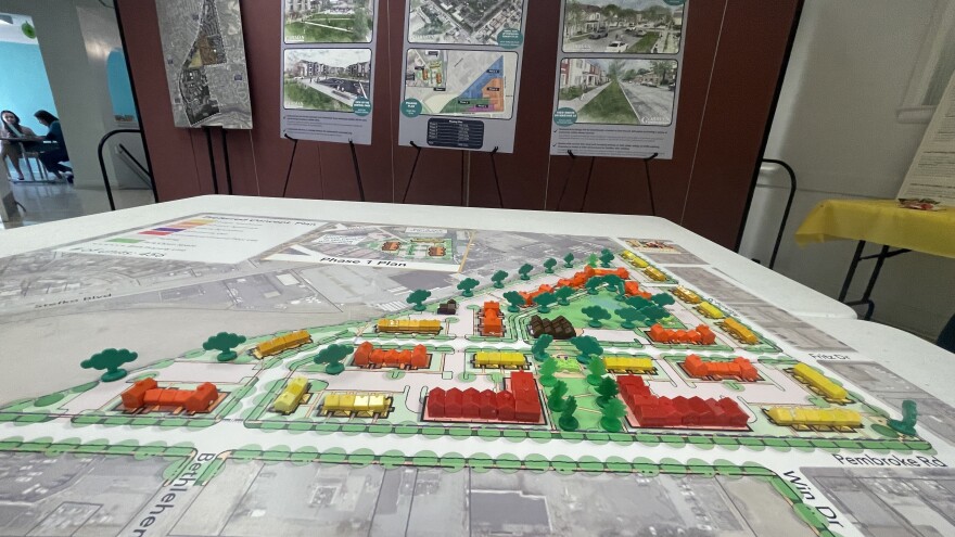 Stefko-Pembroke neighborhood transformation