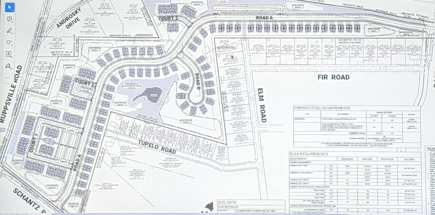 Sunset Orchards new plan