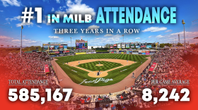 Lehigh Valley IronPigs attendance