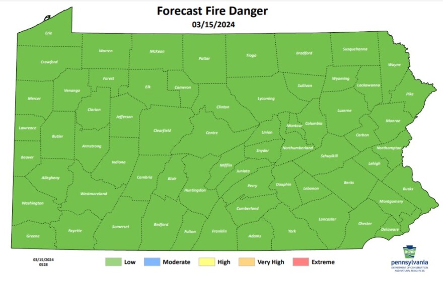 Forecast Fire Danger