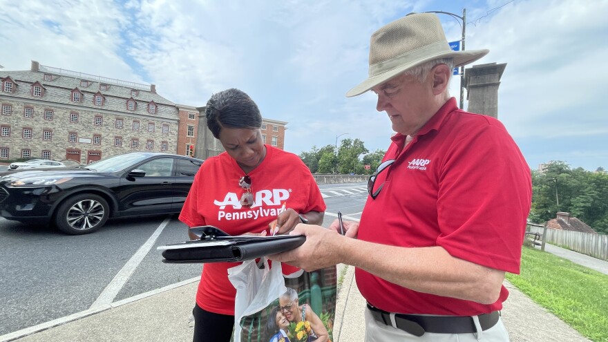 Community Walk Audits