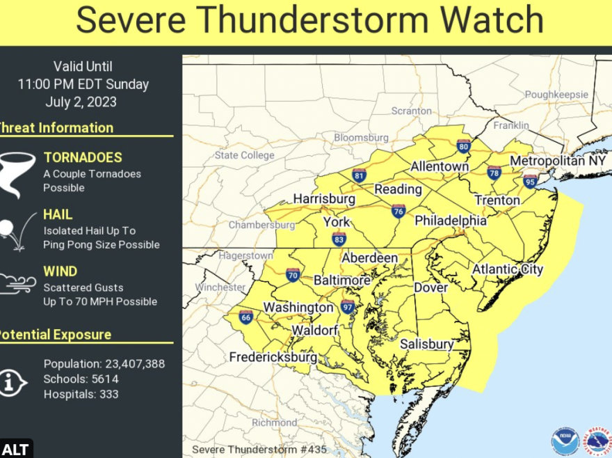 Severe thunderstorm watch for the Lehigh Valley