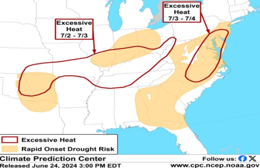 Rapid Onset Drought
