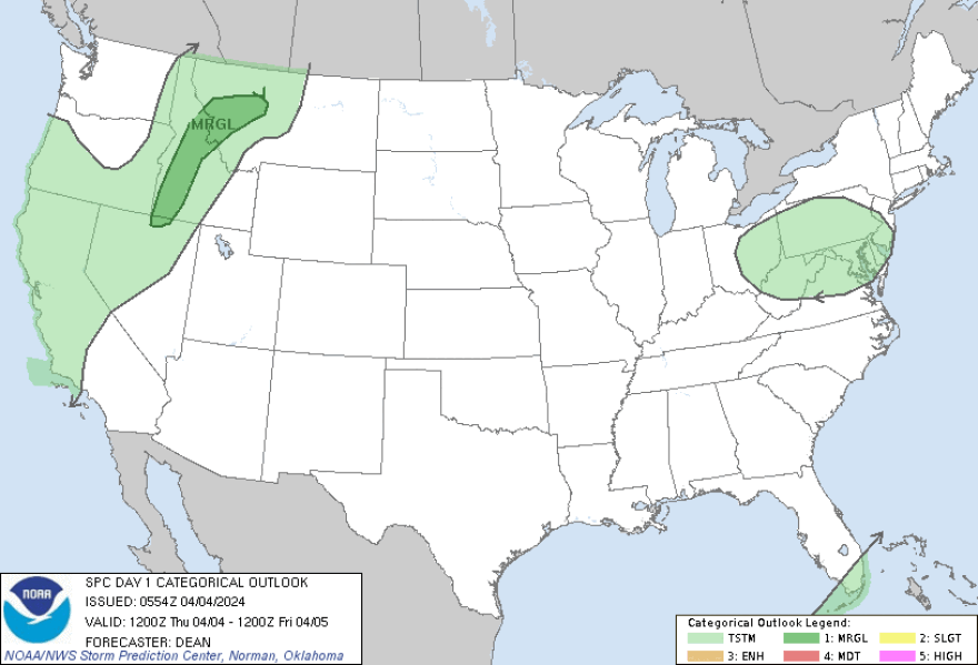 Storm Prediction Center