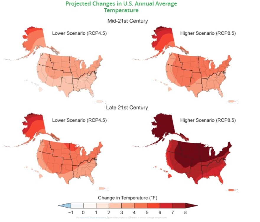 Projected Changes in U.S. Annual Average Temperature