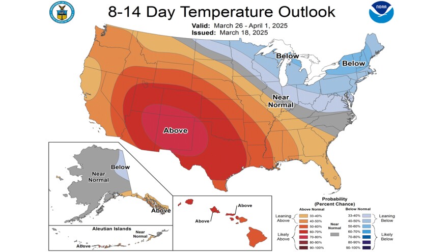 Temp outlook