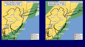 Weather story