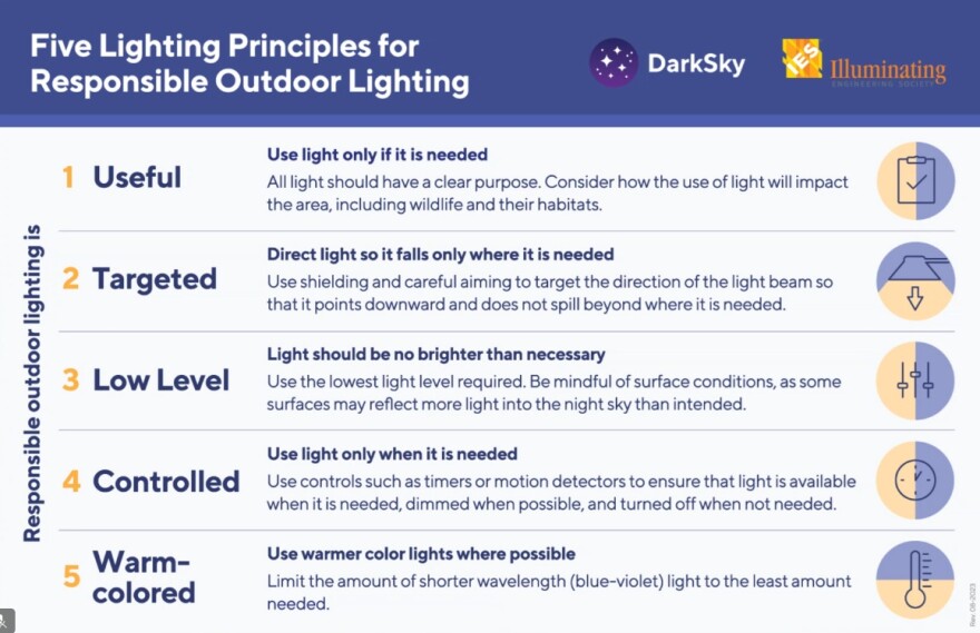 Fire Lighting Principles for Responsible Outdoor Lighting