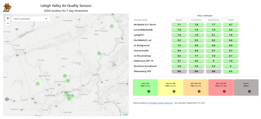 Lehigh Valley Breathes, Lehigh County