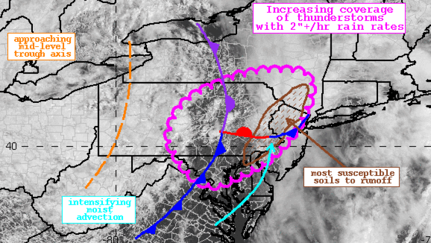 Weather Prediction Center