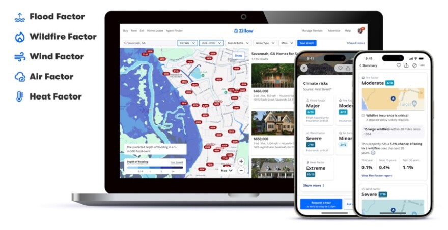 Zillow First Street Climate Risks