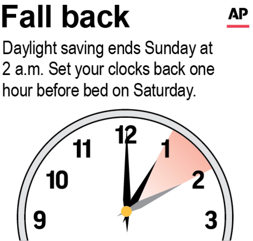 Fall back 2023 time change: When do clocks change for Daylight