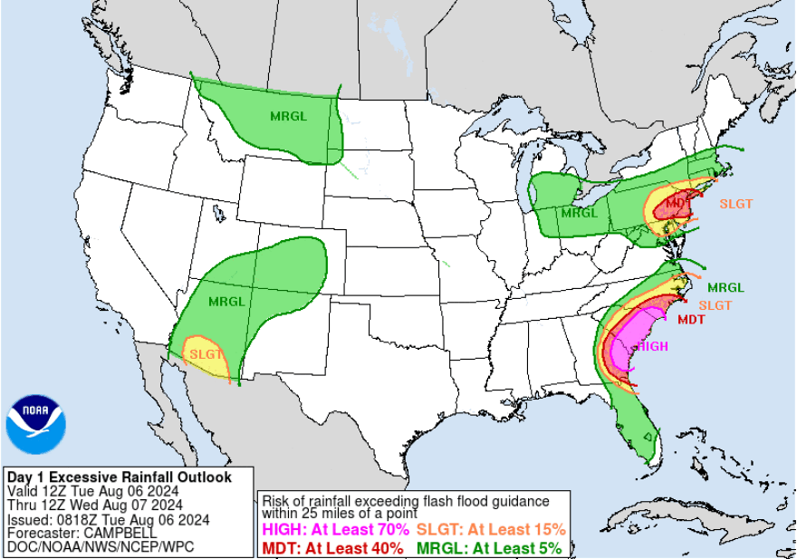 Excessive rainfall
