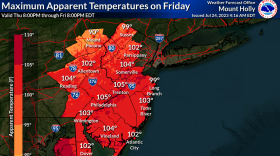 Max Apparent Temperatures