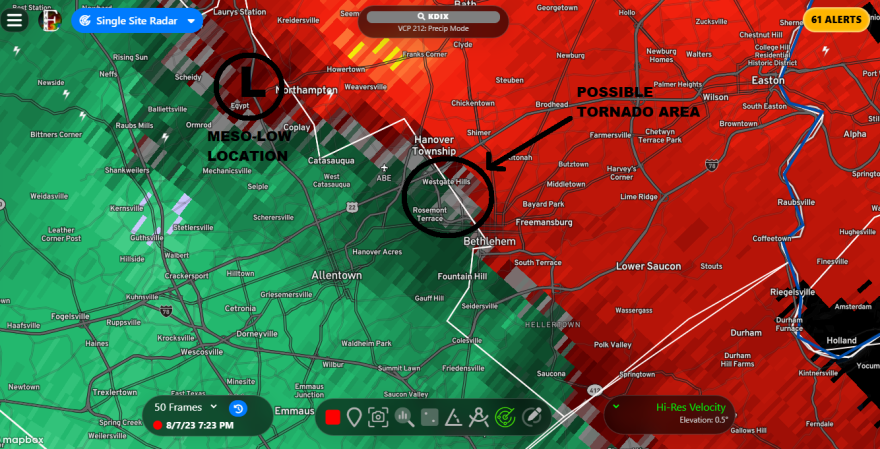 Radar