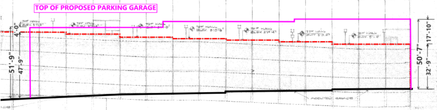 Walnut Street Garage Proposed South Elevation
