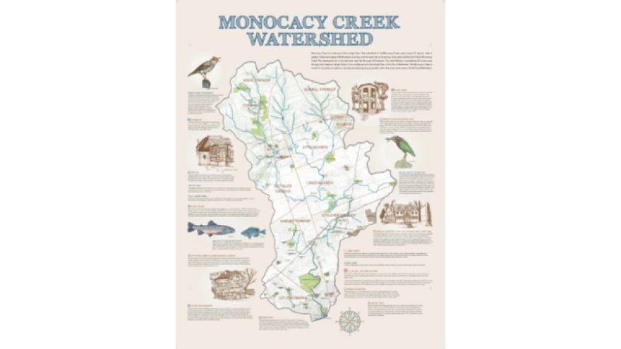 Monocacy Creek Watershed