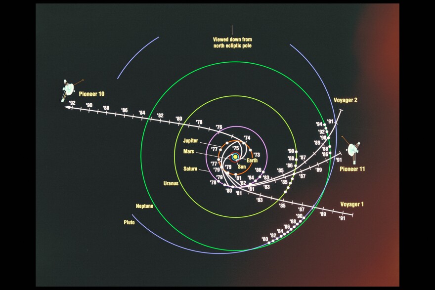 Pioneer 10