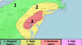 flash flooding NWS