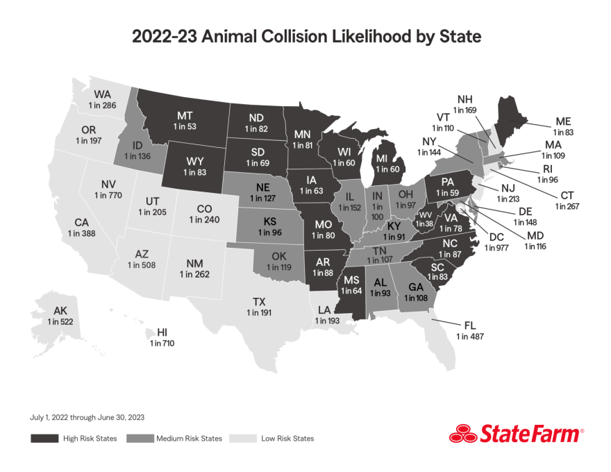 State Farm Animal Collision Likelihood by State