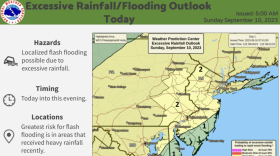 Flash flooding possible