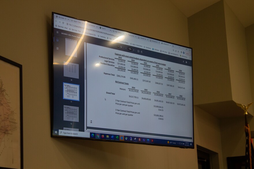 Garbage collection proposed prices in South Whitehall Twp.