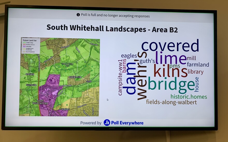 230627 SWT prez plan kickoff word cloud.jpg