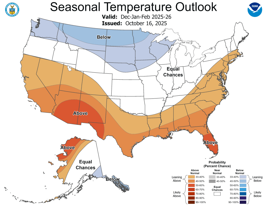 Temperature outlook