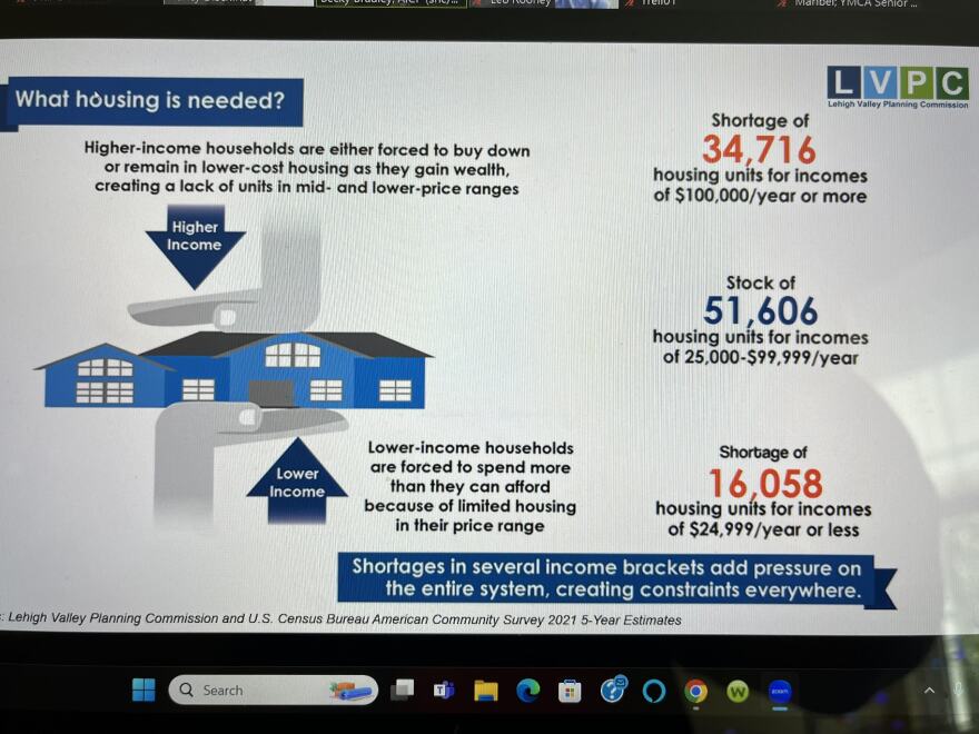 Housing.jpg