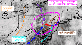 Weather Prediction Center