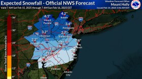 Storm total snow