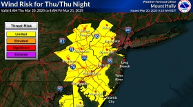 Thursday cold front