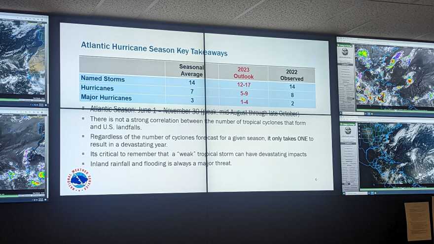 Hurricane season takeaways